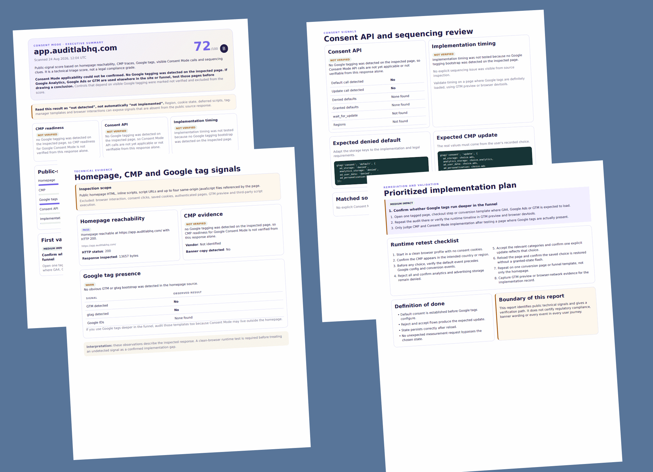 Preview of the full paid Consent Mode audit report