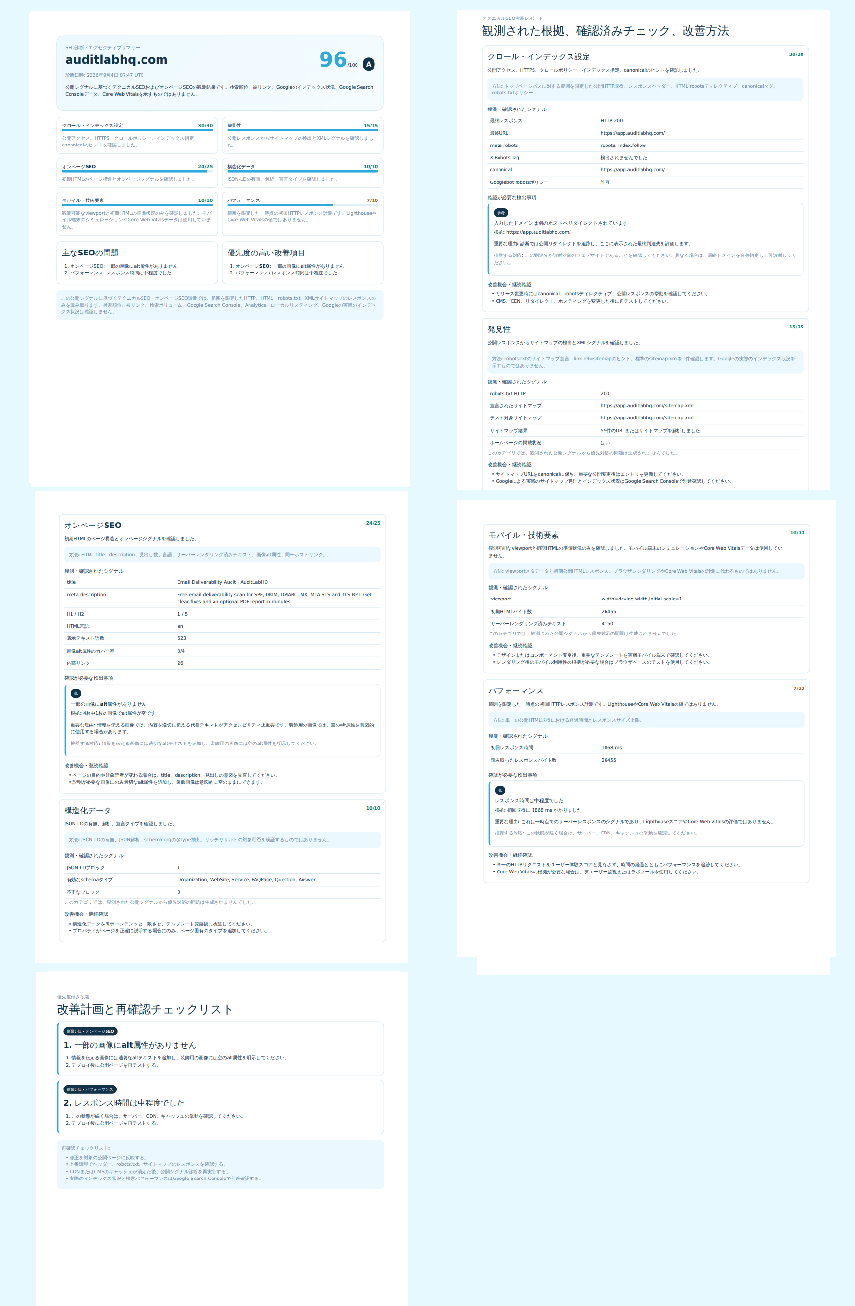 Preview of the full paid SEO audit report