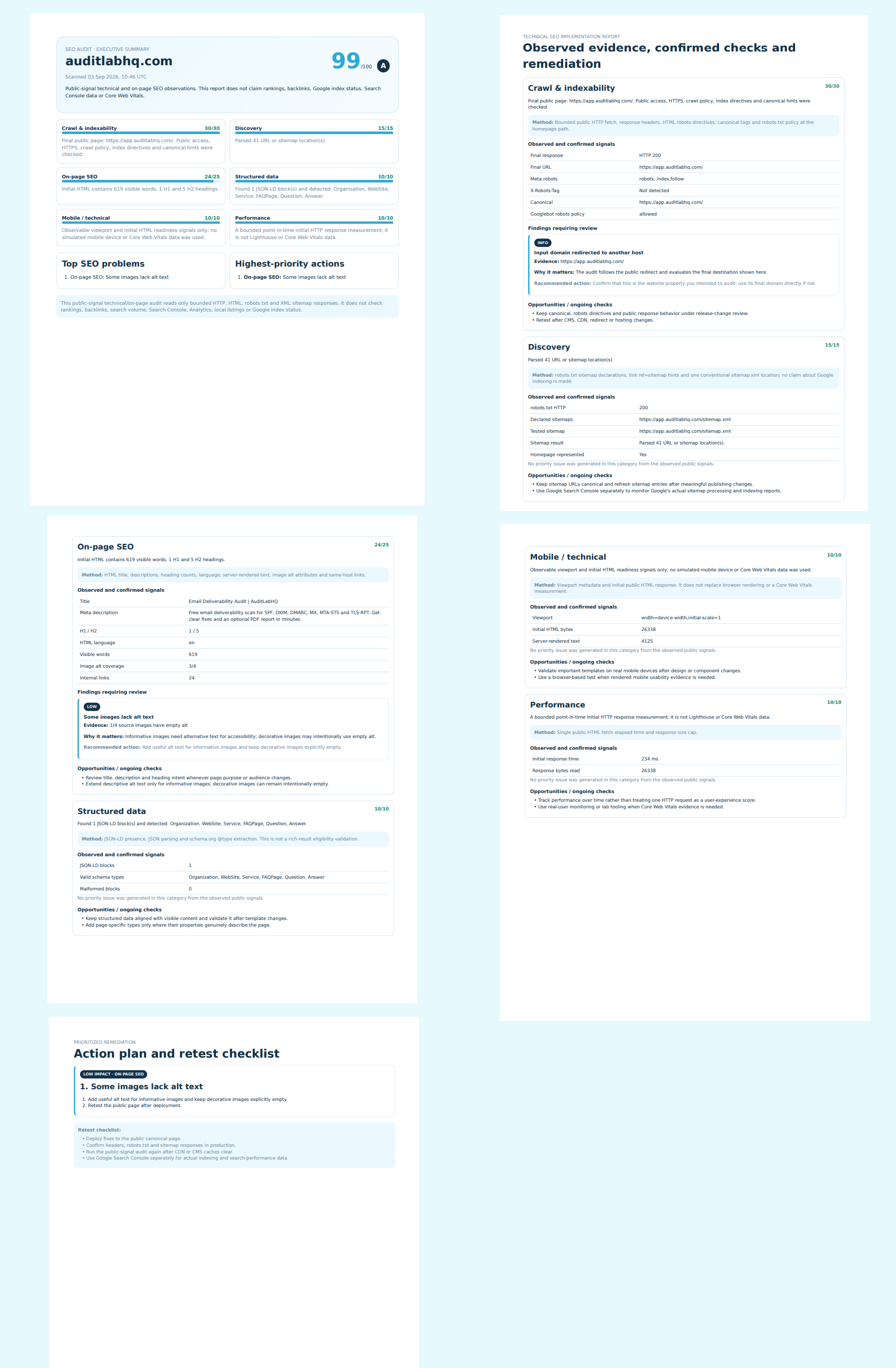Preview of the full paid SEO audit report