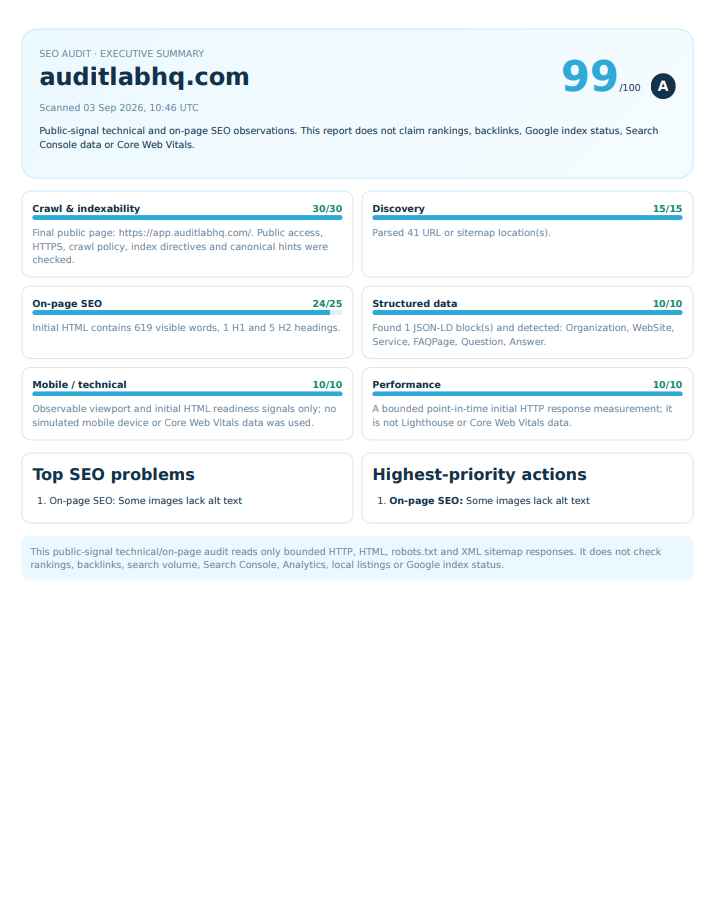 Preview of the quick paid SEO audit report
